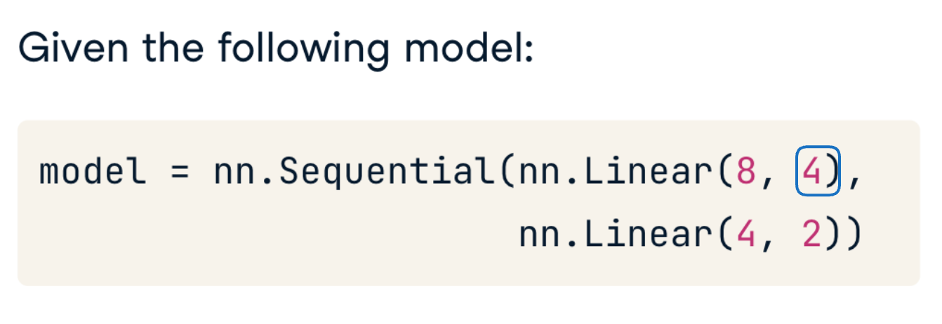 Code block for a two layer network