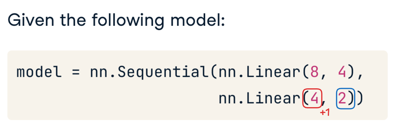 Code block for a two layer network