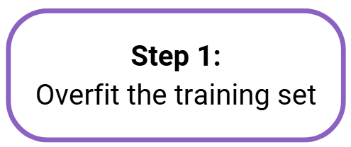 Step 1