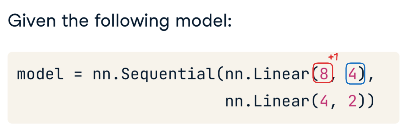 Code block for a two layer network