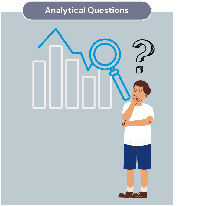 An analyst thinking about analytical questions