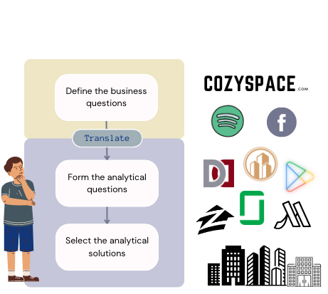 Industry applications