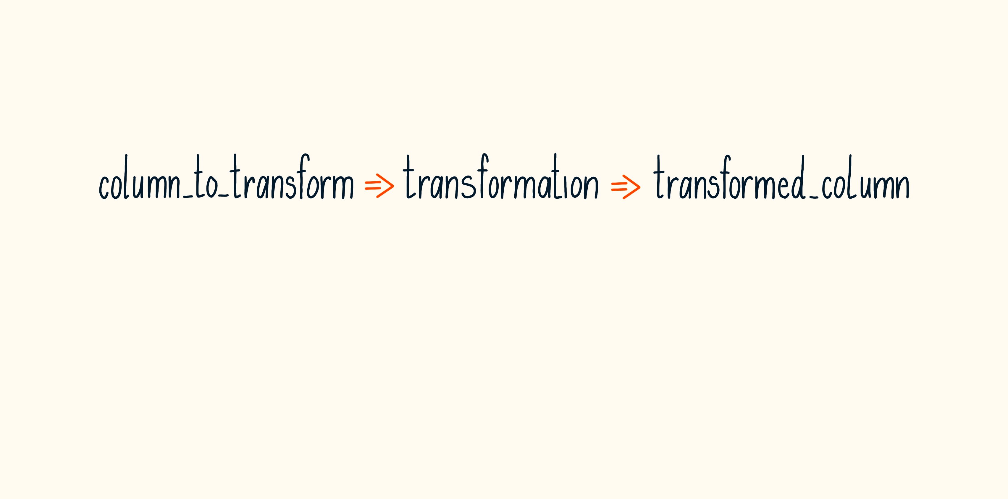 Columns transformation template