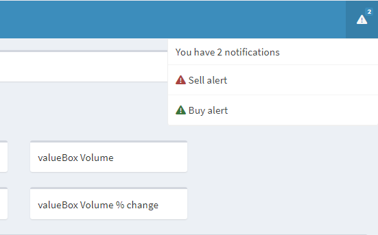 Success and danger statuses for notificationItem.