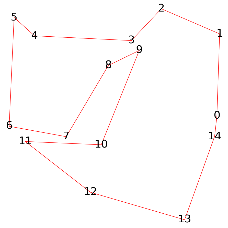 Random polygon with 15 sides.
