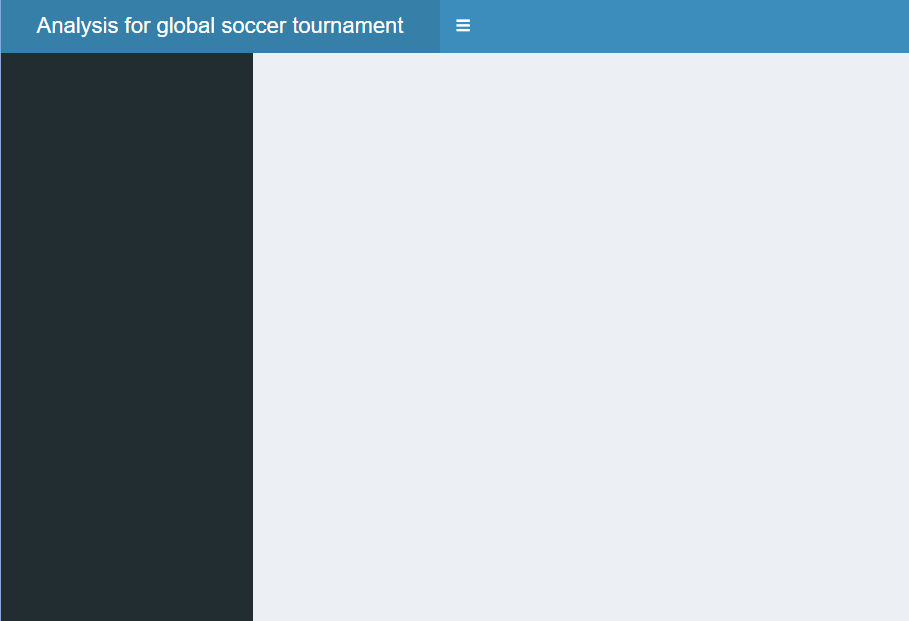 The header width can be adjusted to accommodate long titles.