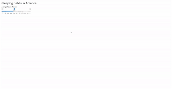 sliderInput demo. User can select just one value.
