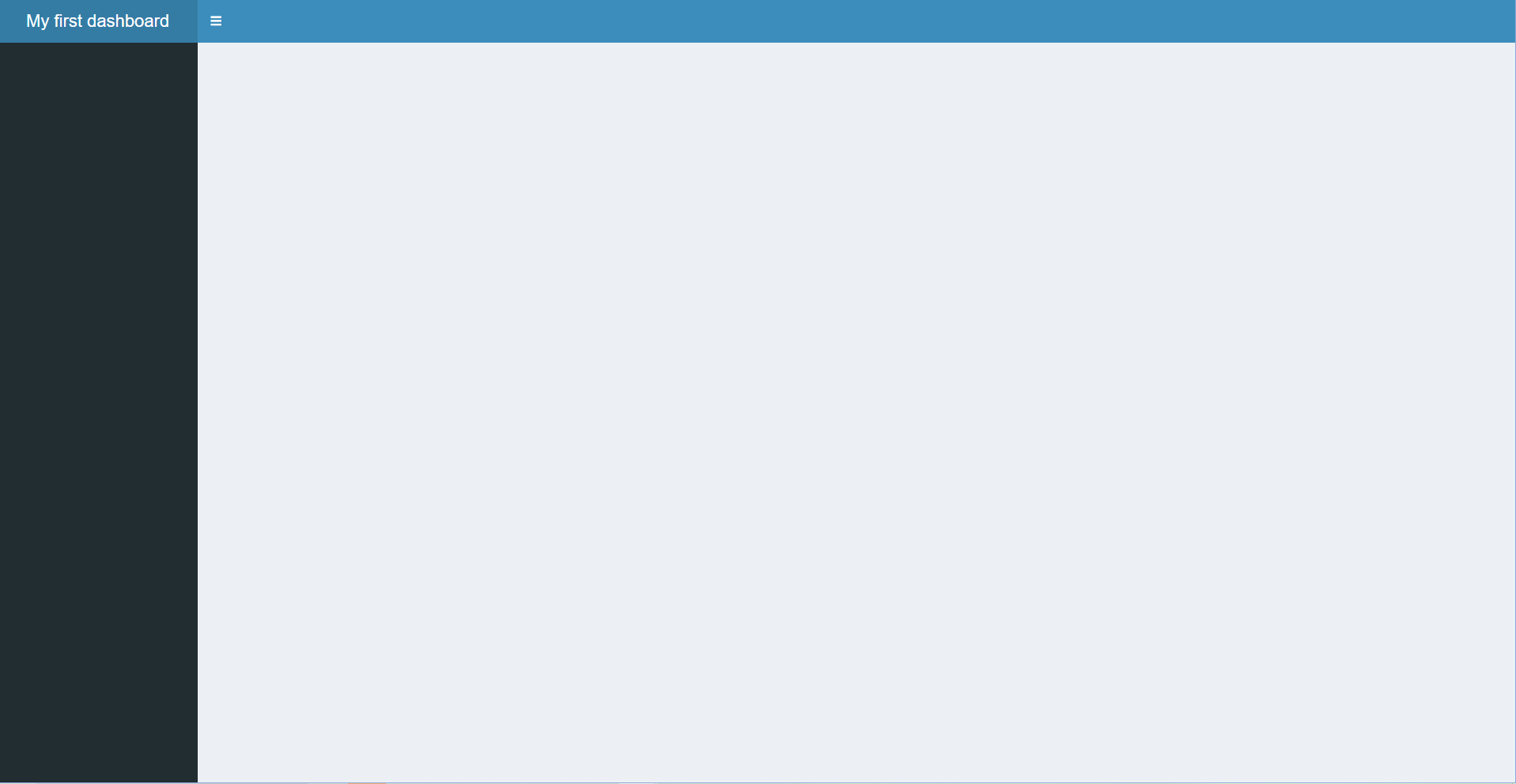 An empty shinydashboard