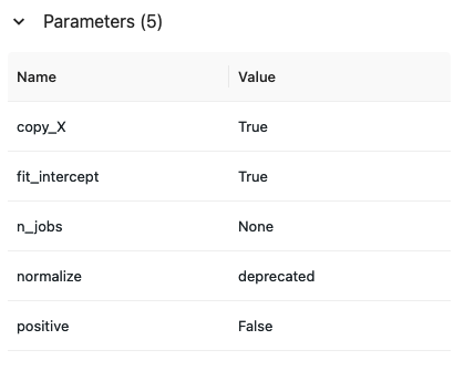 parameters