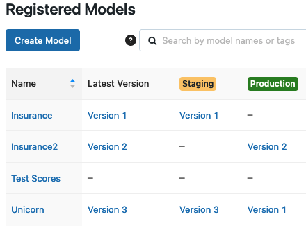 Model versions and stages