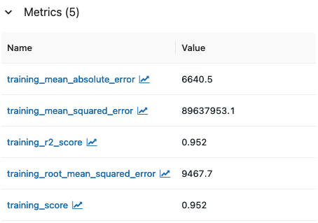metrics