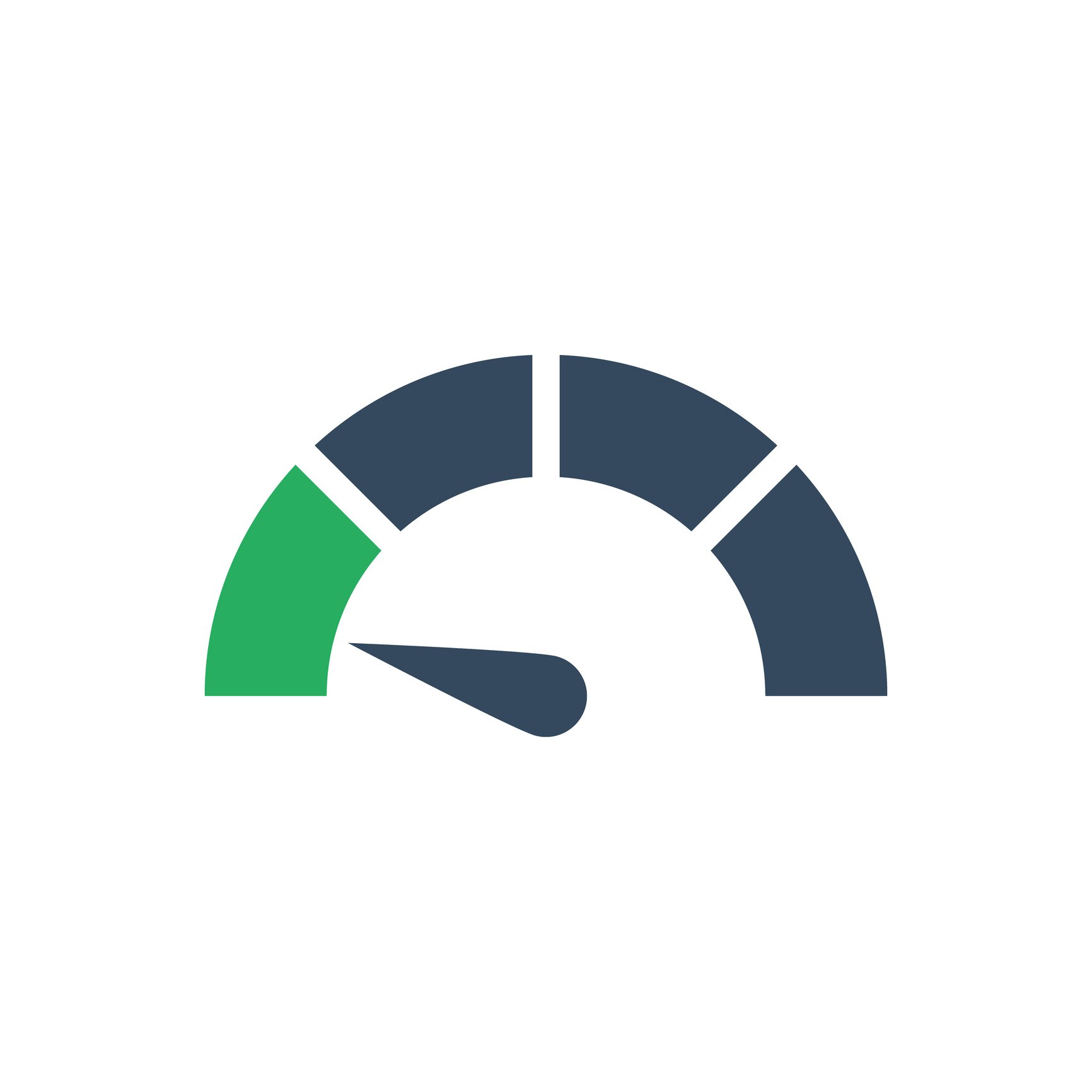 Gauge indicator with left green sector vector icon to represent sensitivity