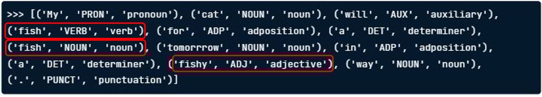 POS tagging example
