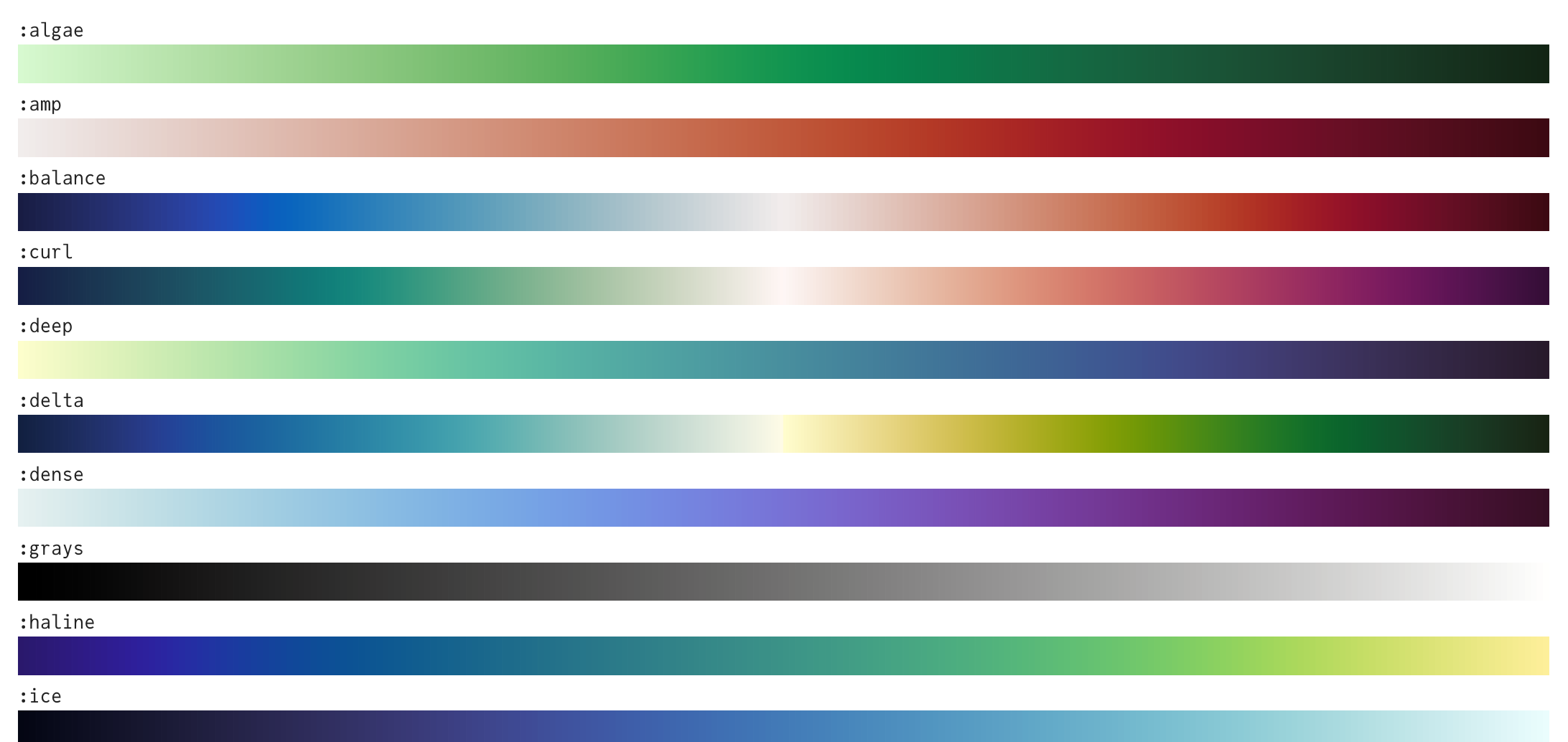 A figure previewing different Julia color palettes.