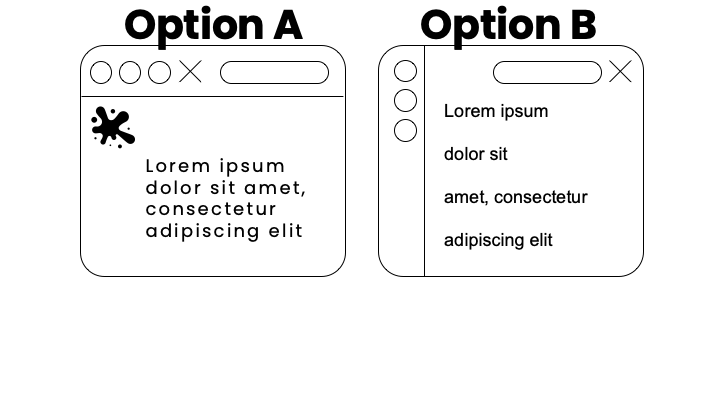 Aesthetics AB Test.png