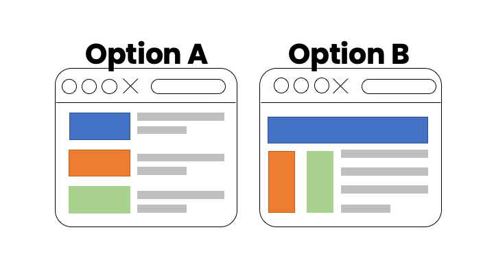 AB Testing options.png