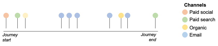 1_8_attribution_MC.png