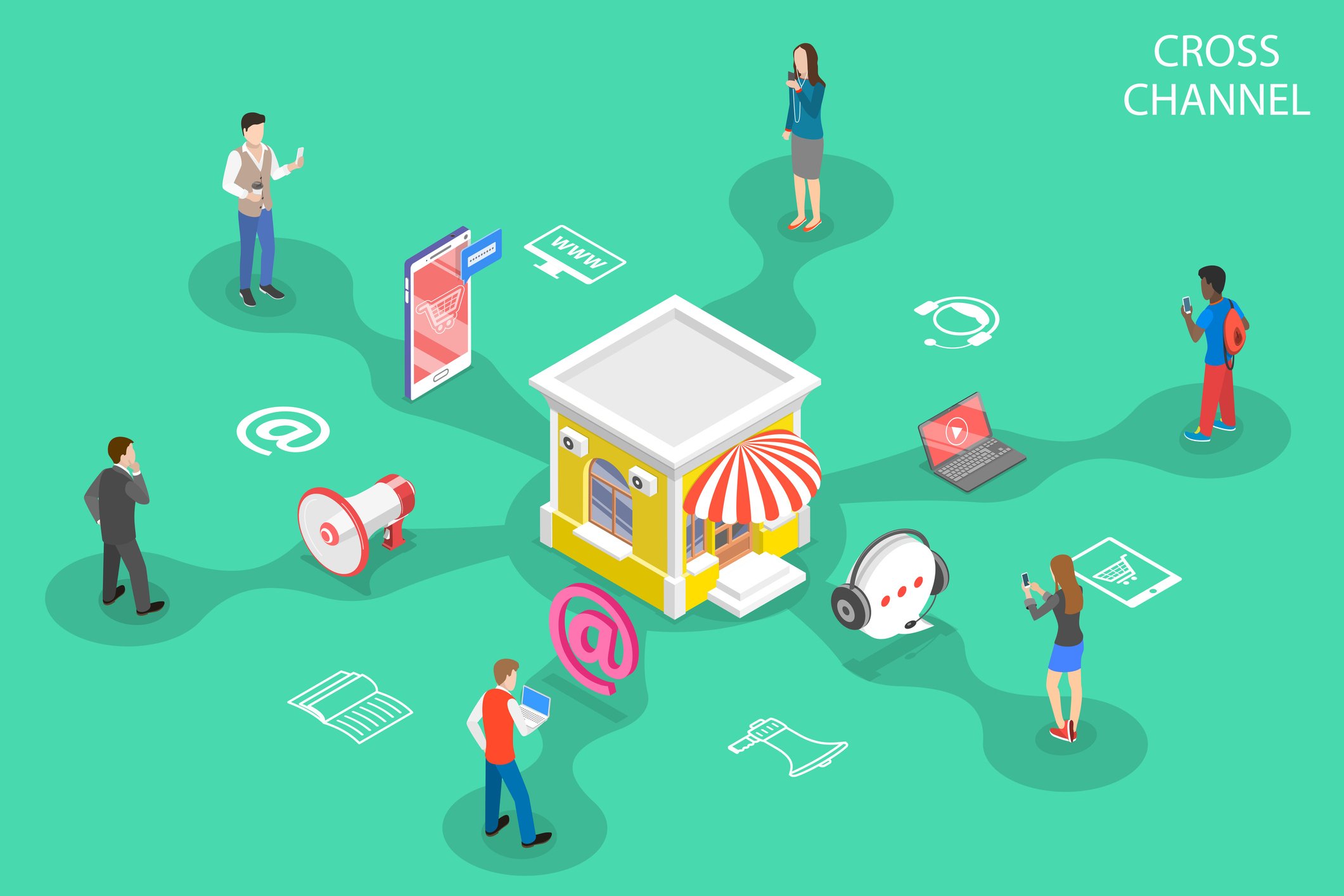 Variety of marketing channels