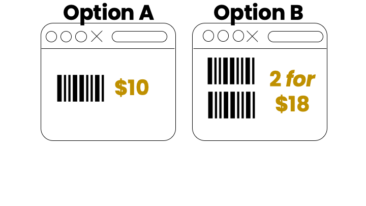 Price AB Test.png