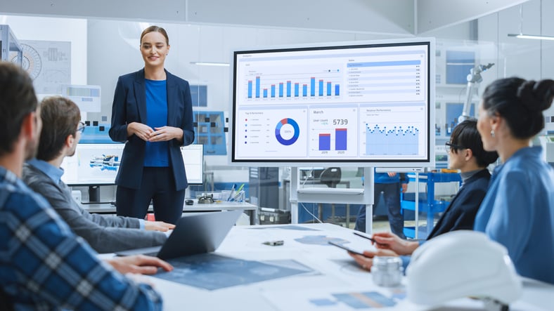 A woman presenting a dashboard on a screen to a table of coworkers