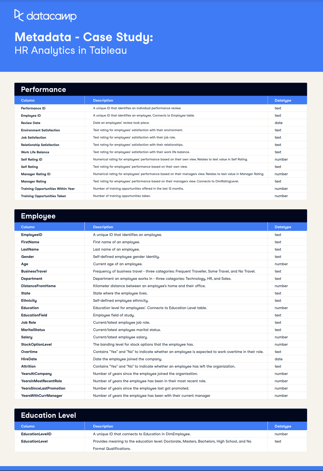 Metadata Sheet Screenshot