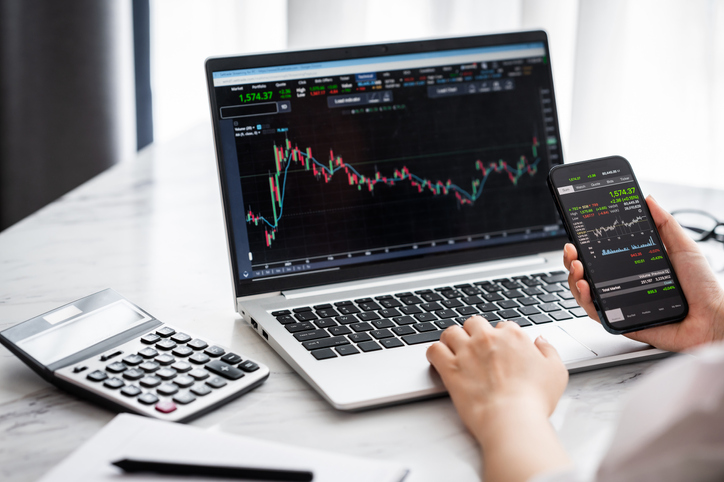 Stock market performance