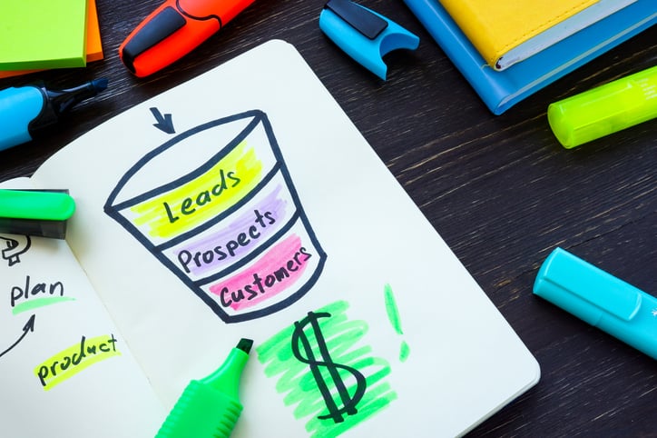 An illustration of the sales funnel