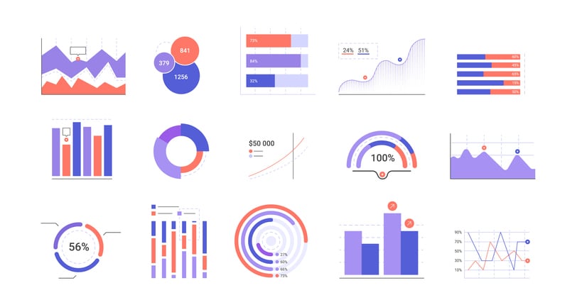 Set of simple infographic graphs and charts