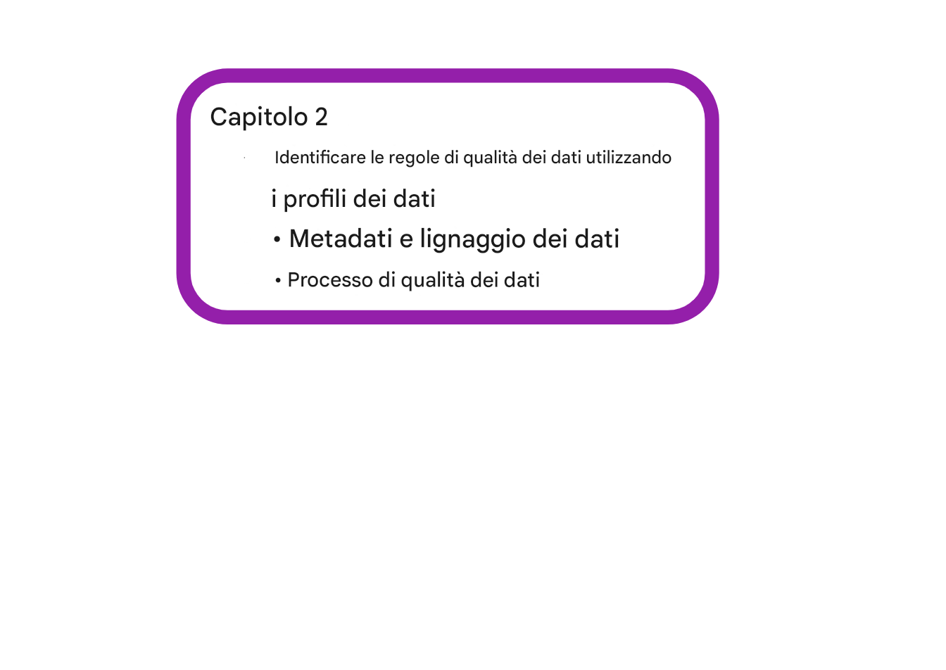 quadrato con riepilogo capitolo 2]