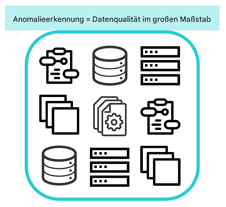Diagramm mit mehreren verschiedenen Datenquellen, das Datenqualität in großem Maßstab symbolisiert