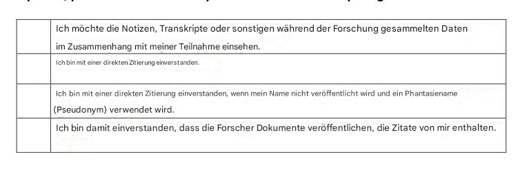 Screenshot einer Einverständniserklärung mit verschiedenen Auswahlmöglichkeiten bei direkten Zitaten