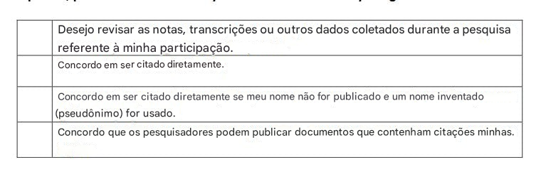 Captura de tela de um formulário de consentimento com várias opções de citações diretas