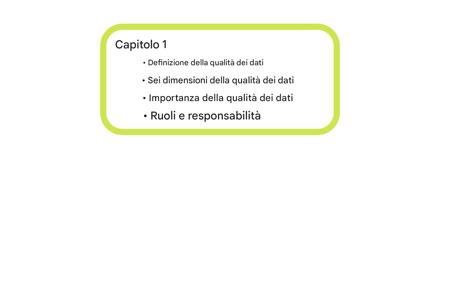 quadrato con riepilogo capitolo 1