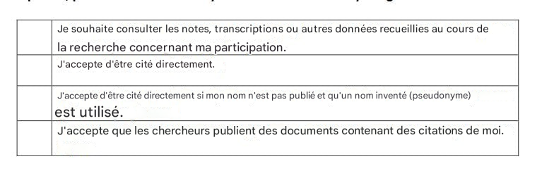 Capture d’écran d'un formulaire de consentement avec différents choix sur les citations directes.