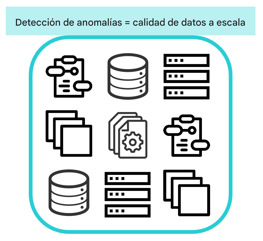 diagrama con varias fuentes de datos diferentes que simboliza la calidad de los datos a escala