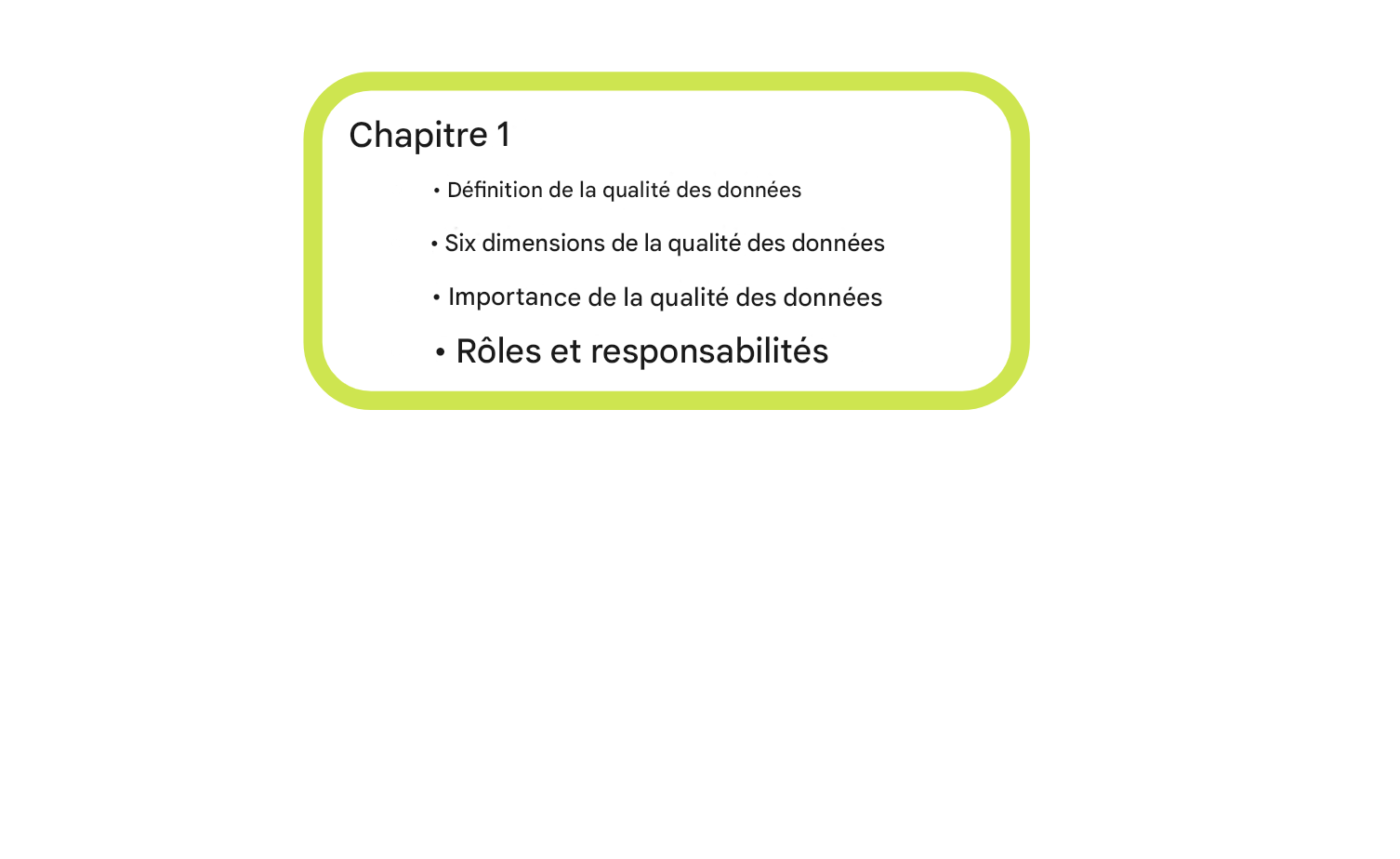 cadre avec le résumé du chapitre 1