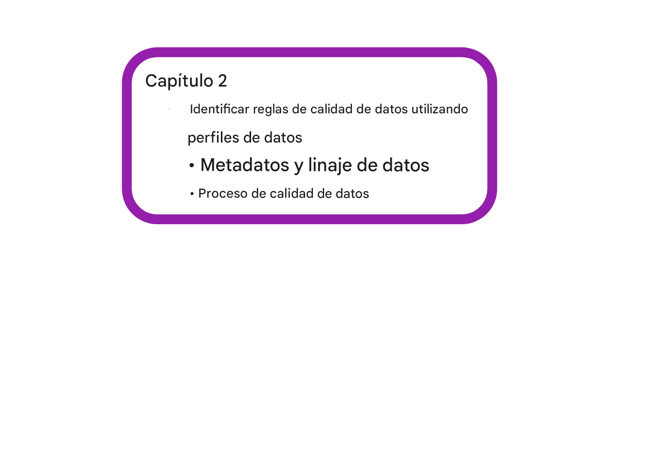 cuadrado con la recapitulación del capítulo 2]