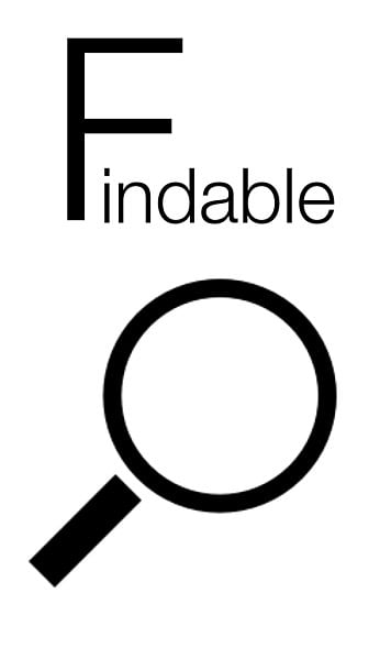 Illustration of the findable principle