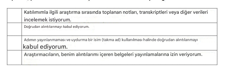Doğrudan alıntılarda çeşitli seçenekler içeren bir onay formunun ekran görüntüsü