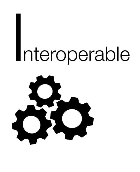 Illustration of the interoperable principle