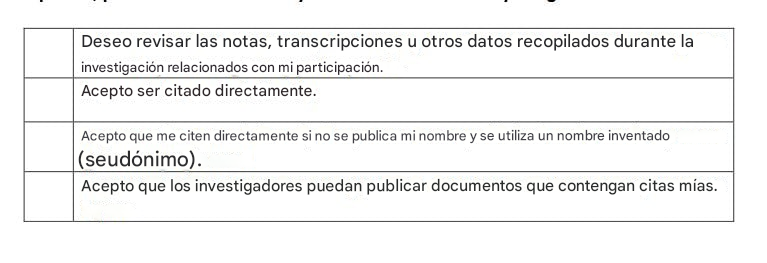 Captura de pantalla de un formulario de consentimiento con varias opciones sobre citas directas.