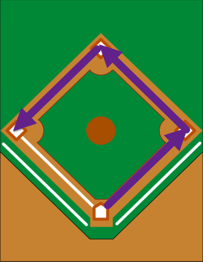 A hit for a triple