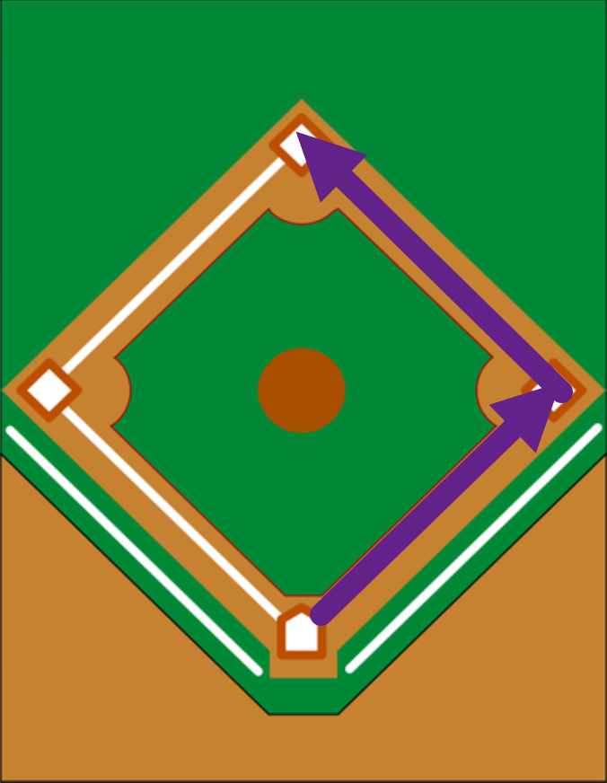 A hit for a double