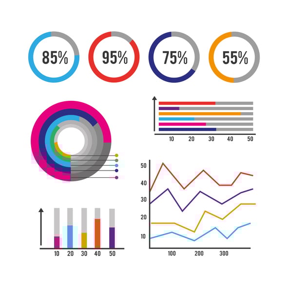 Example data visualizations