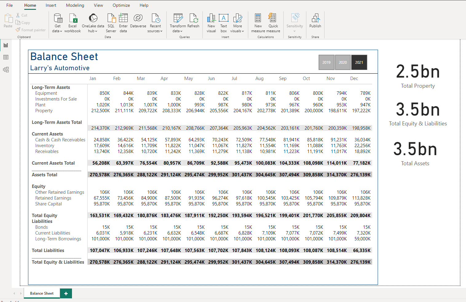 Screen shot of balance sheet