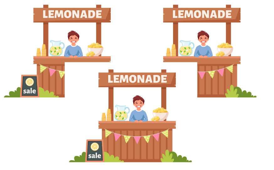 Multiple lemonade stands