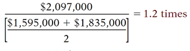 Asset Turnover Example