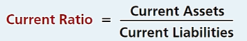 The current ratio equation