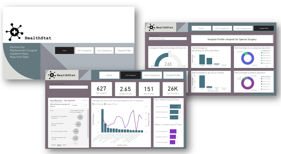 Dashboard_Compilation_Final.png