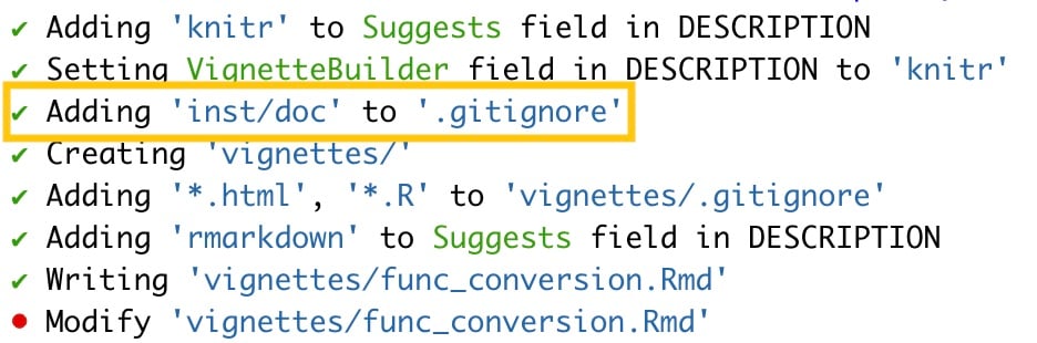 use_vignette() output